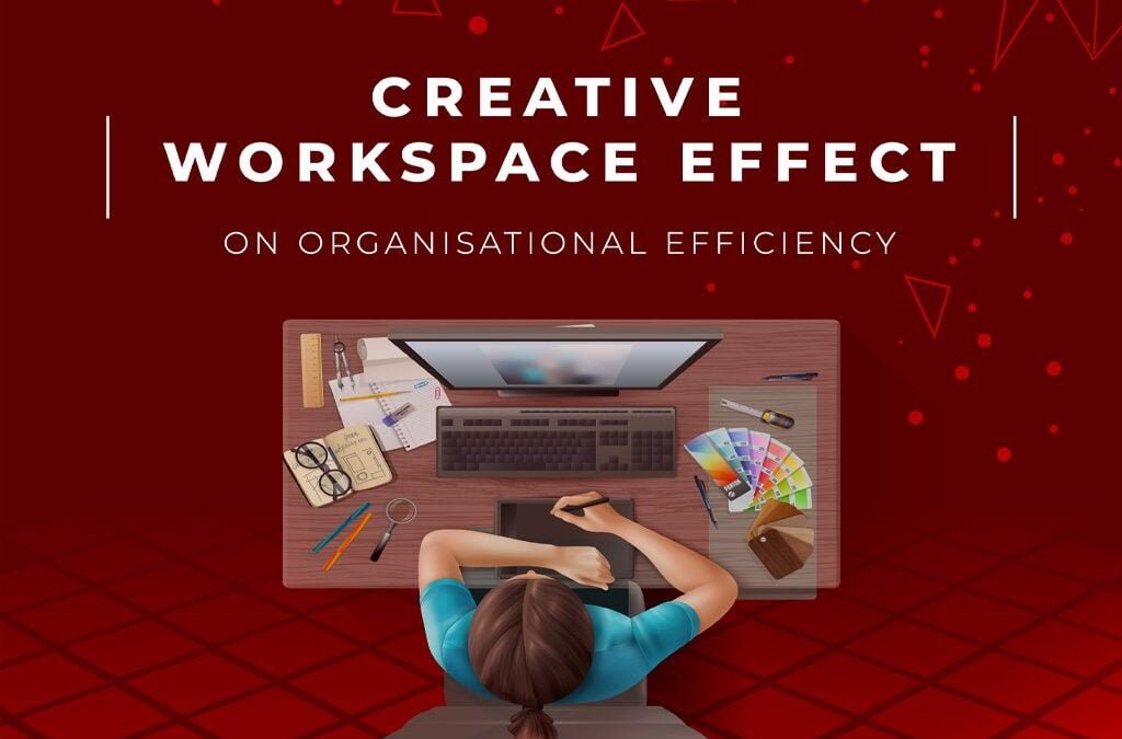  Creative Workspace Effect On Organizational Efficiency