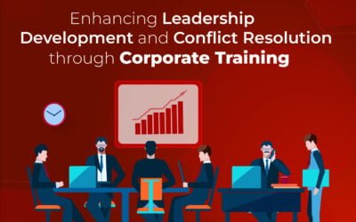 Enhancing Leadership Development and Conflict Resolution through Corporate Training
