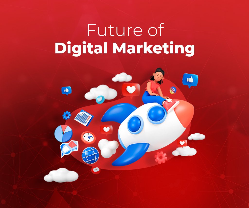 Future-of-Digital-Marketing Future of Digital Marketing