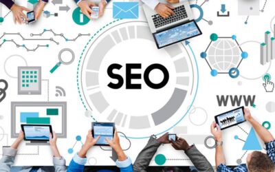 What Is SEO & Why It Is Important?