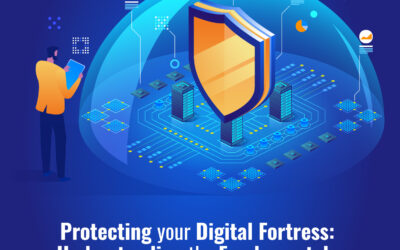 Protecting Your Digital Fortress: Understanding the Fundamentals of Cyber Security