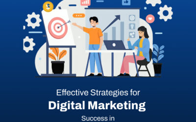 Effective Strategies for Digital Marketing Success in 2024
