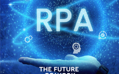 The Future of Work: How RPA Enhances Workforce Productivity