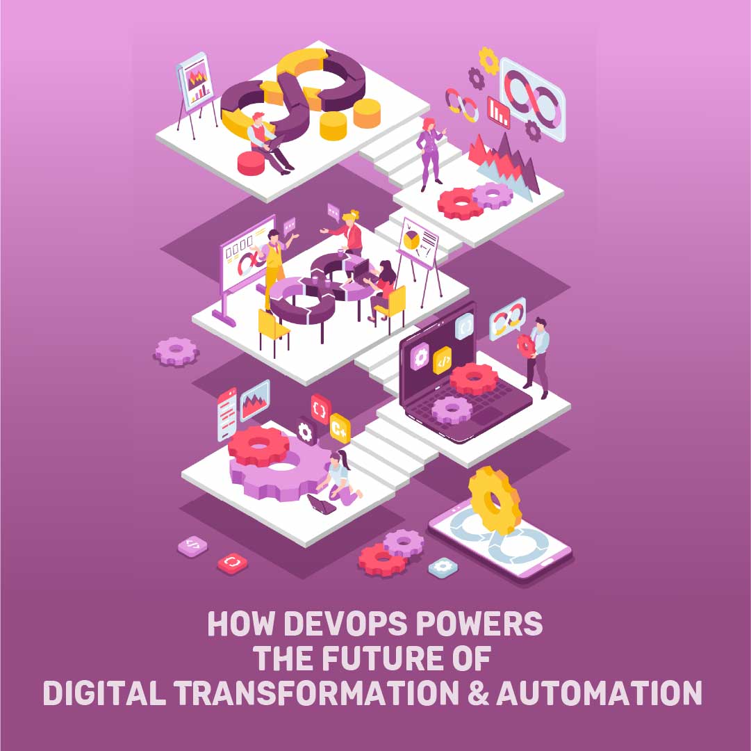 devops for future-20 devops