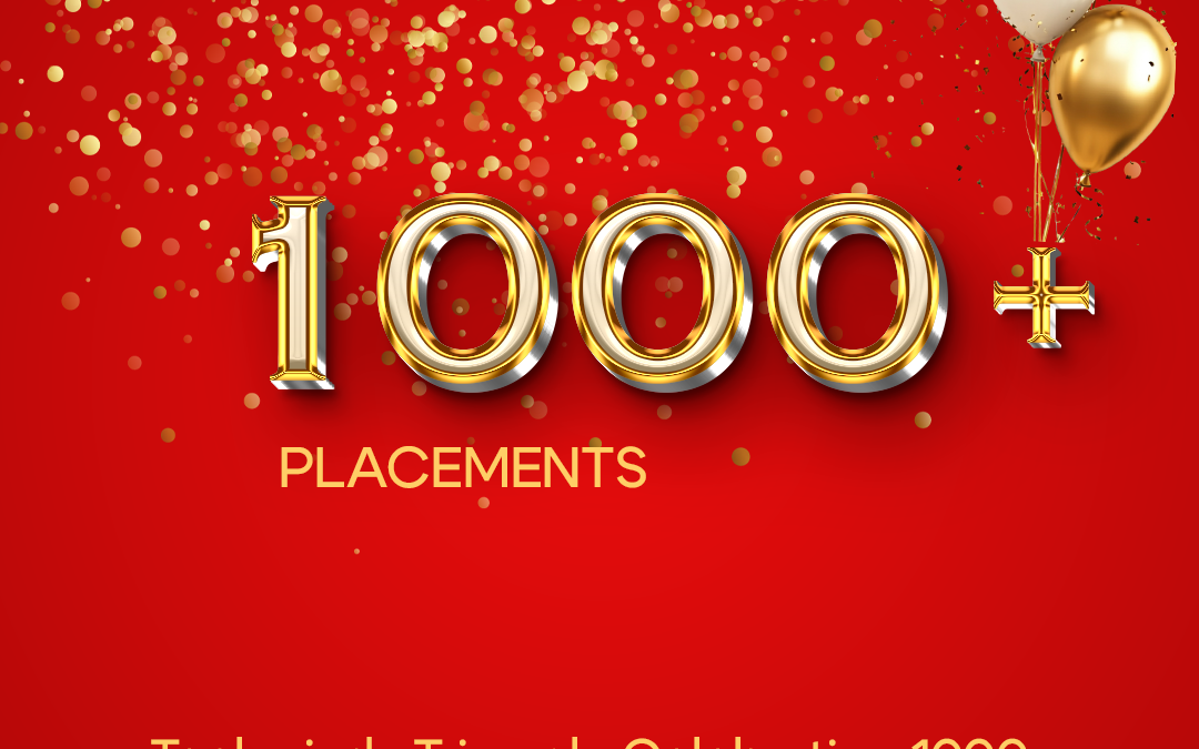 Techmindz Triumph: Celebrating 1000+ Successful Placements in the Tech Industry