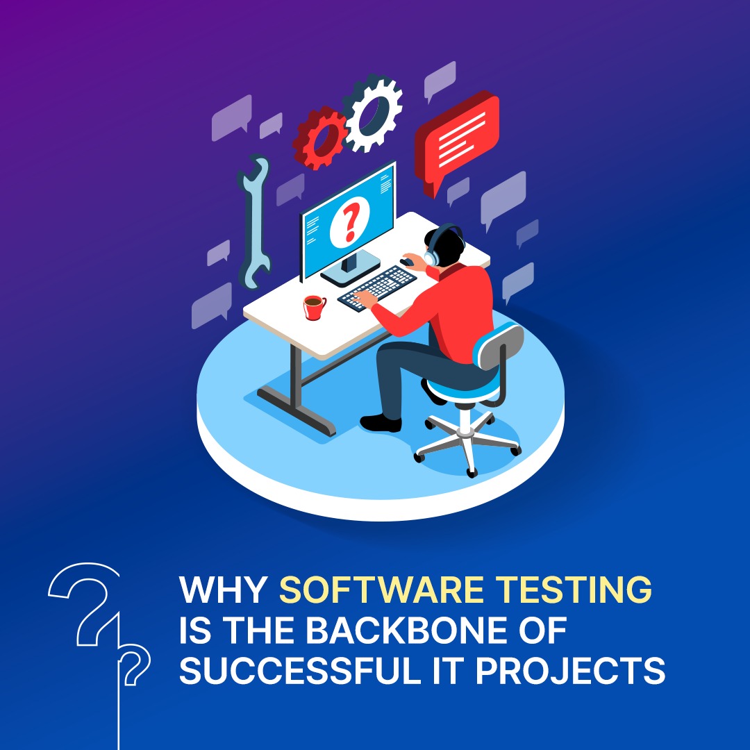 Techmindz Softwaretesting